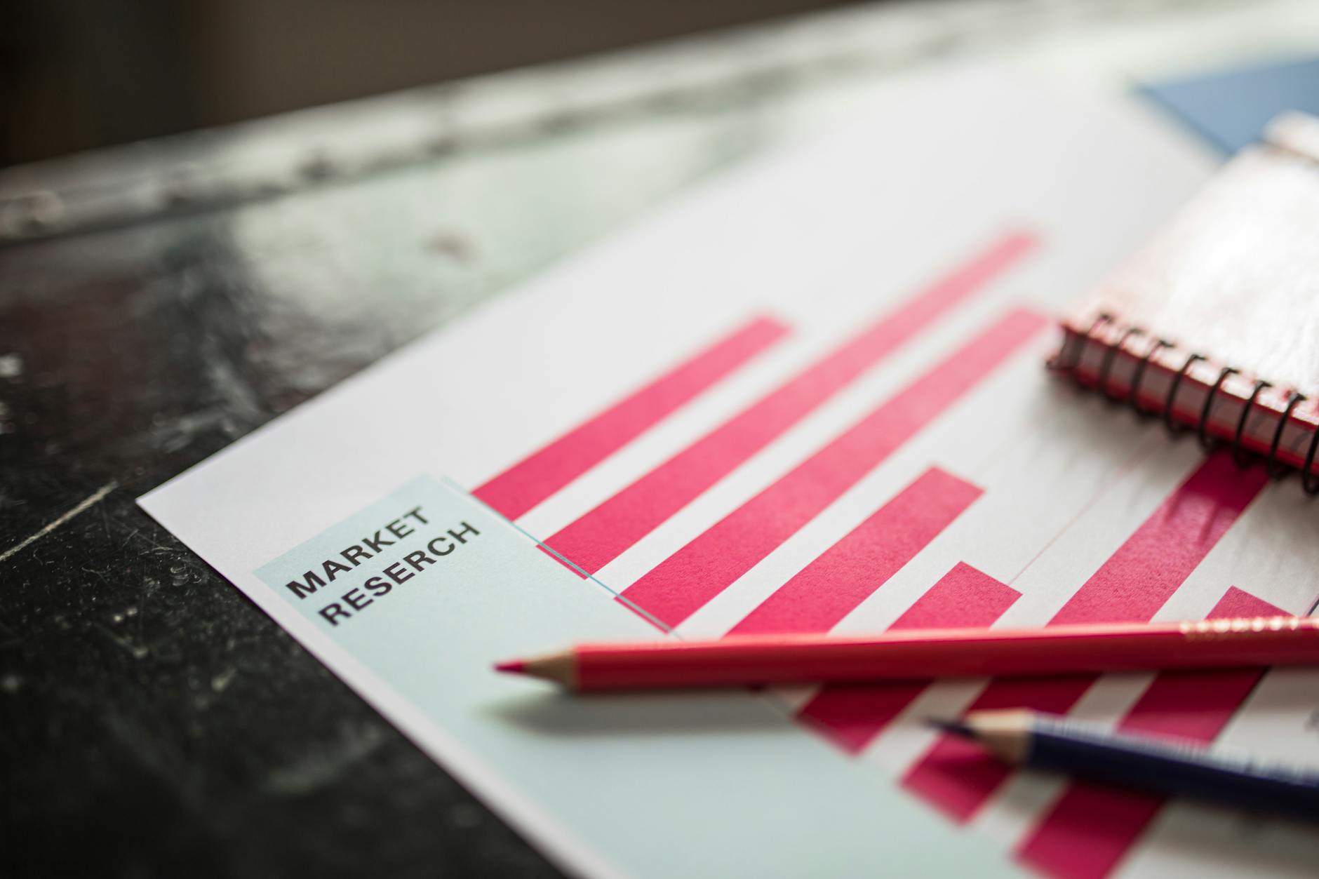 Market research for online business in India 2026 — recon strategy framework