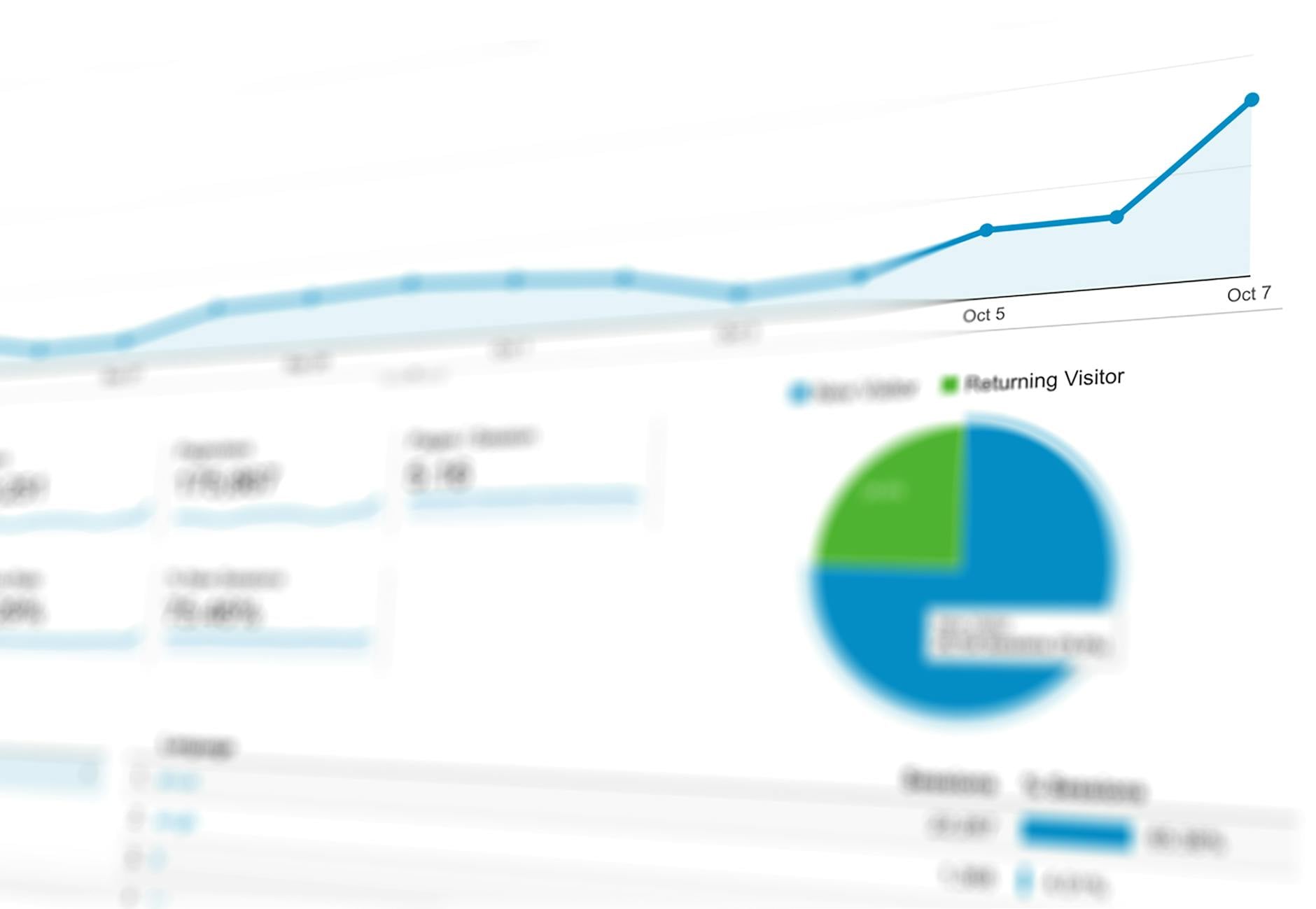 Shopify vs WooCommerce final verdict 2026 - which platform wins
