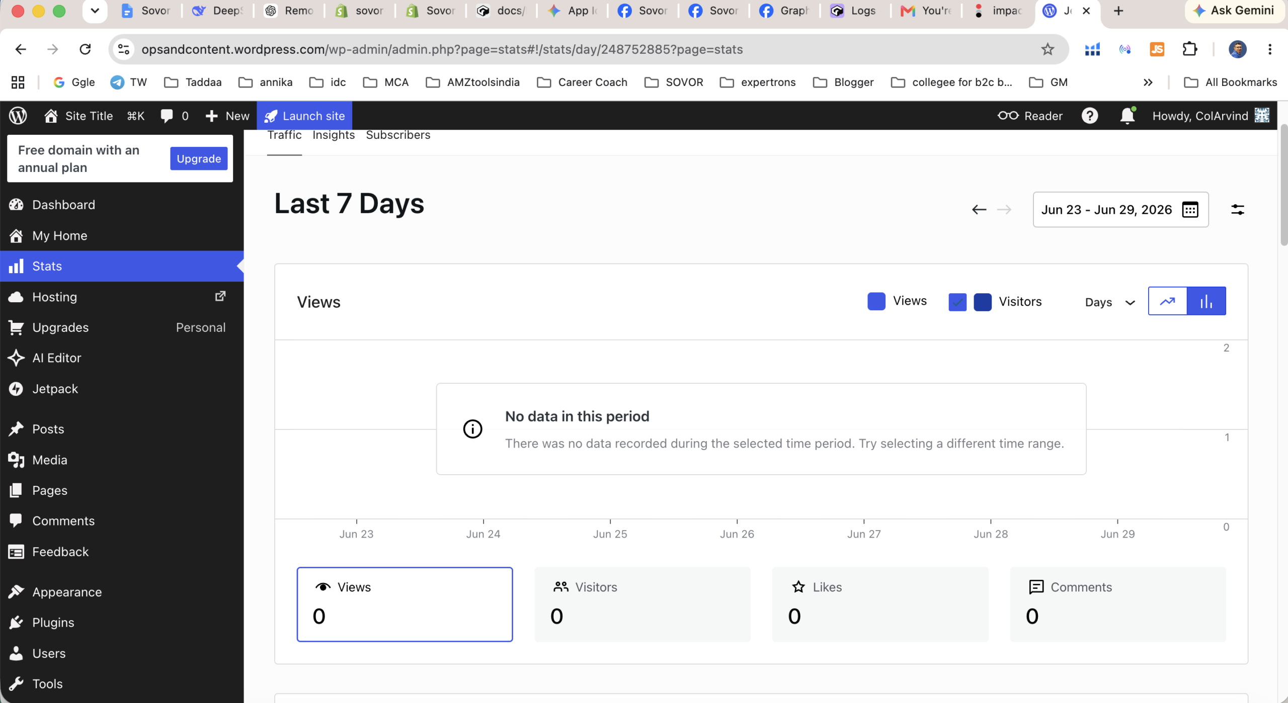 WordPress.com dashboard view