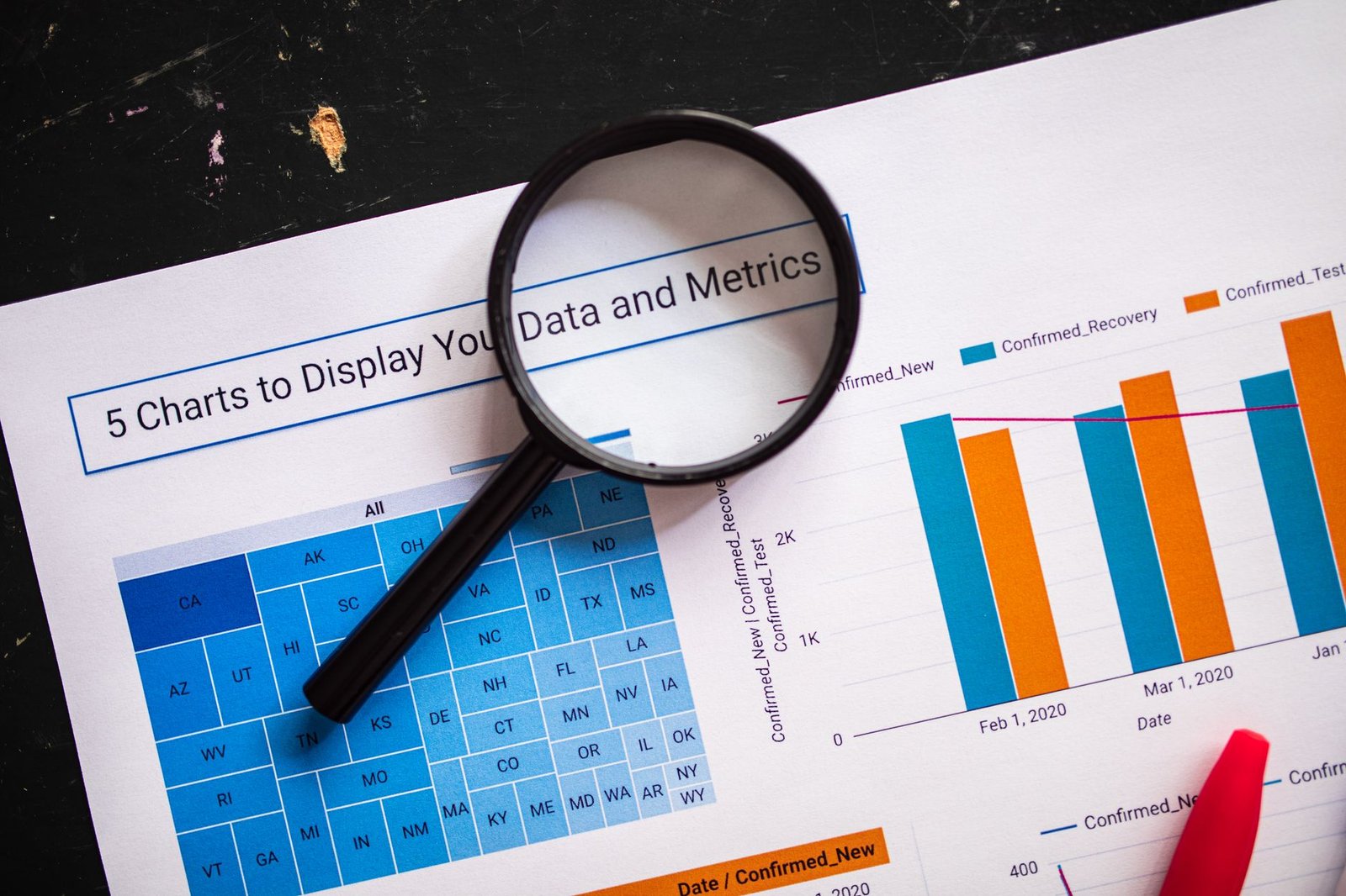 Indian D2C business metrics for a GSA business guide