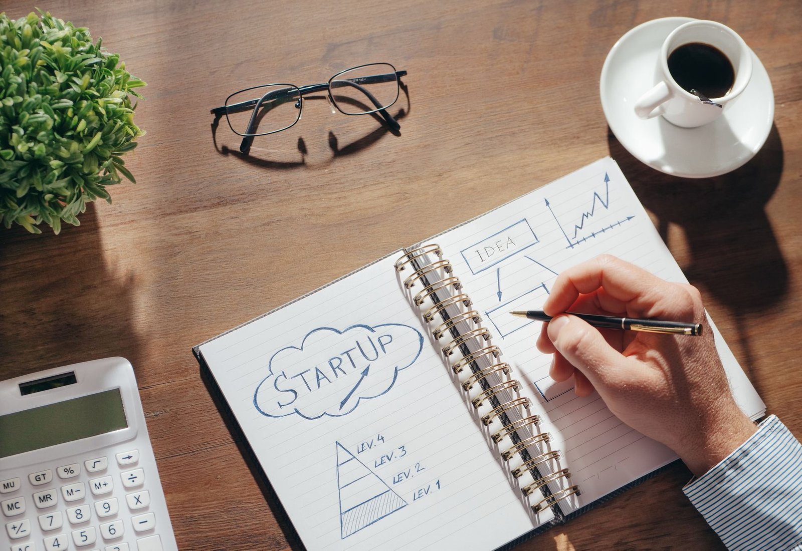 small business planning for the GSA online business framework