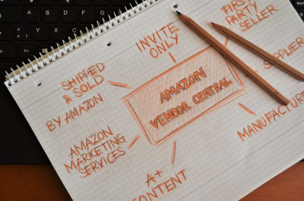 Amazon seller inventory planning for an online business model guide