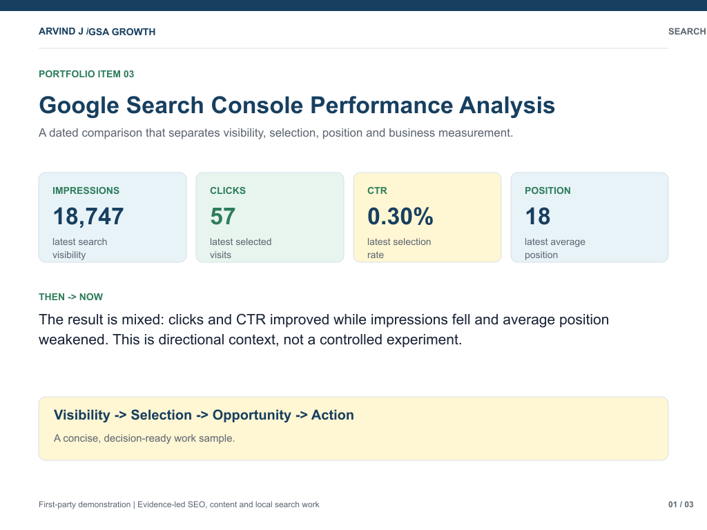 GSA Growth first-party Search Console analysis report preview