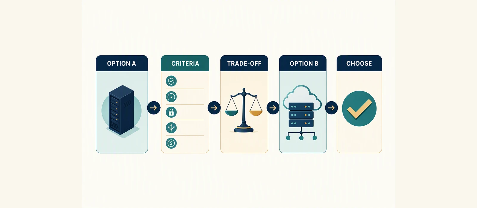 vps hosting vs cloud hosting diagram