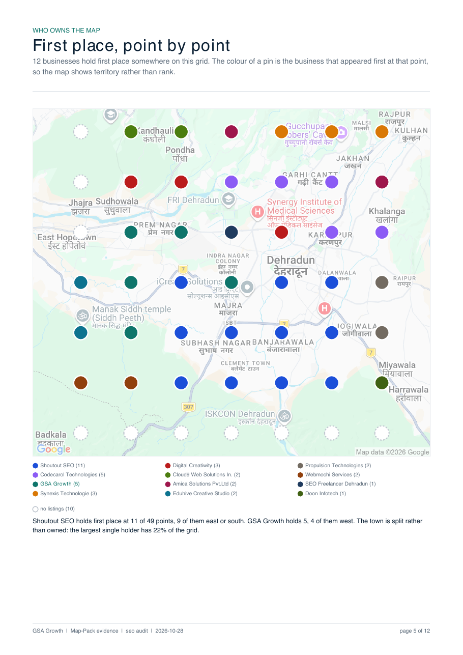 Page five: competitor territory and reach